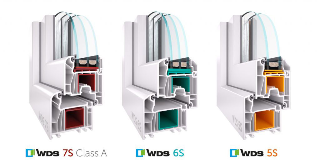 Огляд нових продуктів WDS 2019