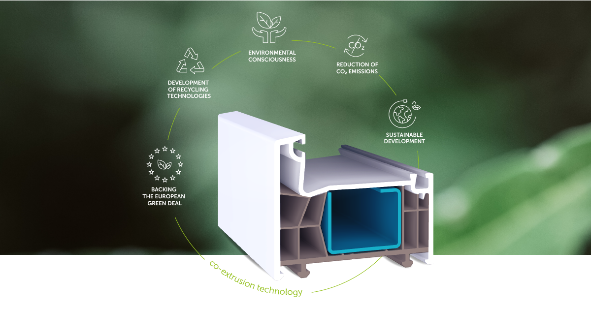 MIROPLAST launches co-extrusion profile manufacturing, supports European initiatives to reduce carbon footprint